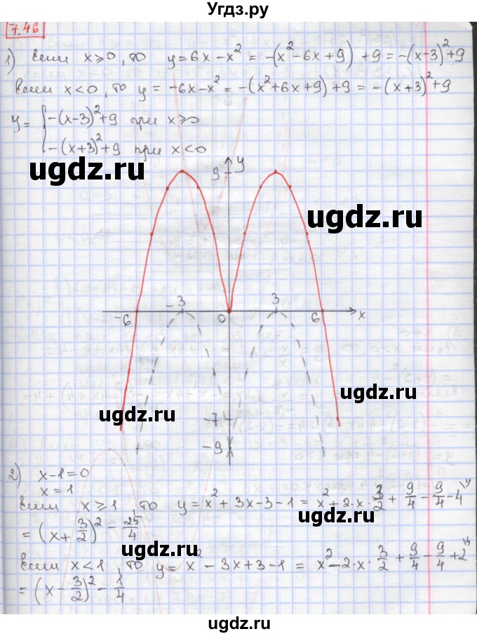 ГДЗ (Решебник к учебнику 2017) по алгебре 9 класс Мерзляк А.Г. / § 7 / 7.46