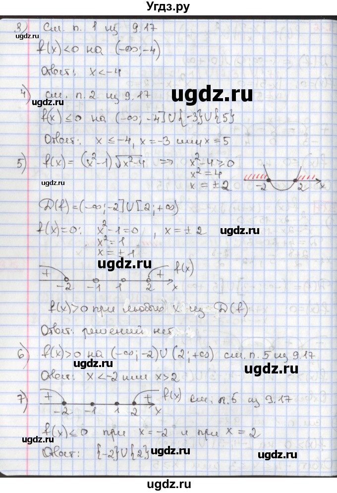 ГДЗ (Решебник к учебнику 2017) по алгебре 9 класс Мерзляк А.Г. / § 9 / 9.17(продолжение 2)