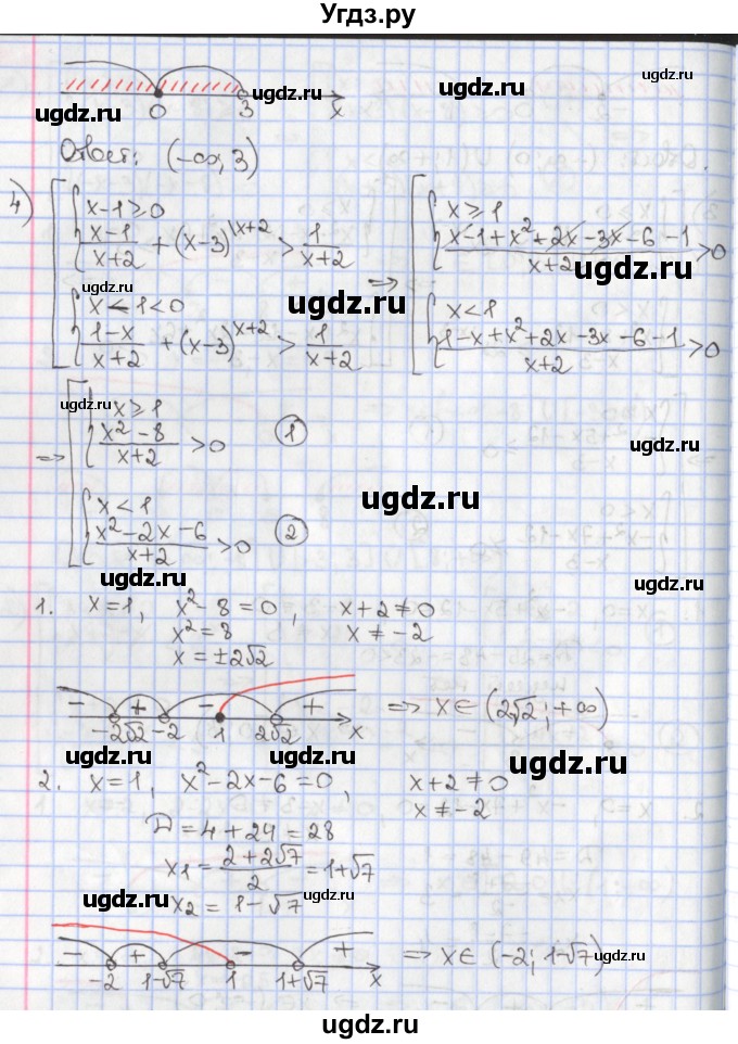 ГДЗ (Решебник к учебнику 2017) по алгебре 9 класс Мерзляк А.Г. / § 9 / 9.21(продолжение 3)