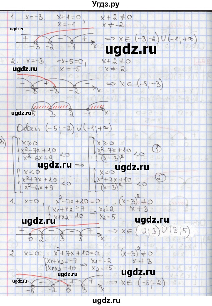 ГДЗ (Решебник к учебнику 2017) по алгебре 9 класс Мерзляк А.Г. / § 9 / 9.22(продолжение 2)
