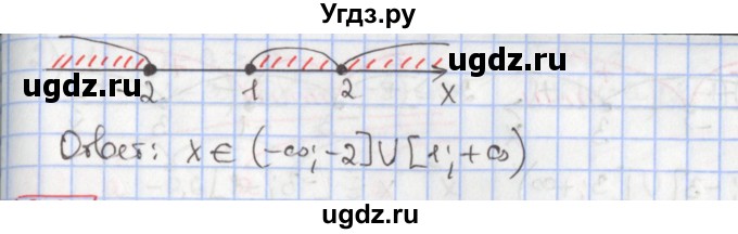 ГДЗ (Решебник к учебнику 2017) по алгебре 9 класс Мерзляк А.Г. / § 9 / 9.25(продолжение 2)