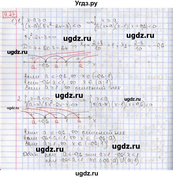 ГДЗ (Решебник к учебнику 2017) по алгебре 9 класс Мерзляк А.Г. / § 9 / 9.27