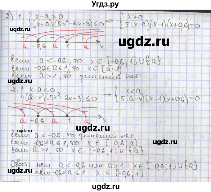 ГДЗ (Решебник к учебнику 2017) по алгебре 9 класс Мерзляк А.Г. / § 9 / 9.27(продолжение 2)