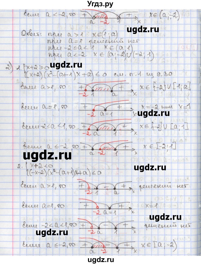 ГДЗ (Решебник к учебнику 2017) по алгебре 9 класс Мерзляк А.Г. / § 9 / 9.30(продолжение 2)