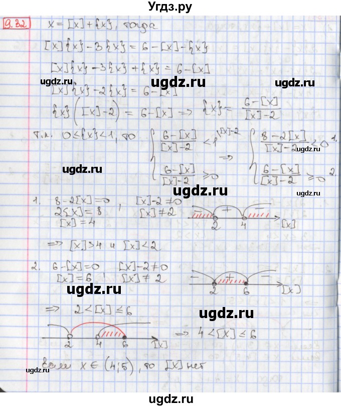 ГДЗ (Решебник к учебнику 2017) по алгебре 9 класс Мерзляк А.Г. / § 9 / 9.32