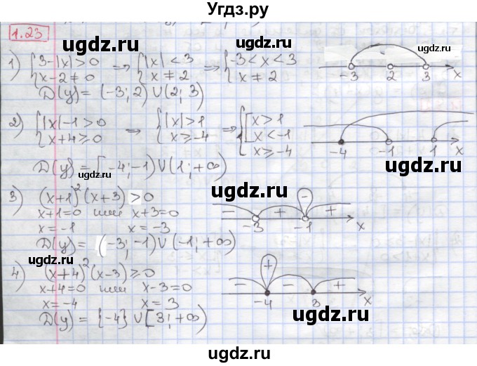 ГДЗ (Решебник к учебнику 2020) по алгебре 9 класс Мерзляк А.Г. / § 1 / 1.23