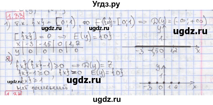 ГДЗ (Решебник к учебнику 2020) по алгебре 9 класс Мерзляк А.Г. / § 1 / 1.33