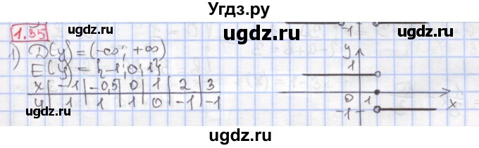 ГДЗ (Решебник к учебнику 2020) по алгебре 9 класс Мерзляк А.Г. / § 1 / 1.35