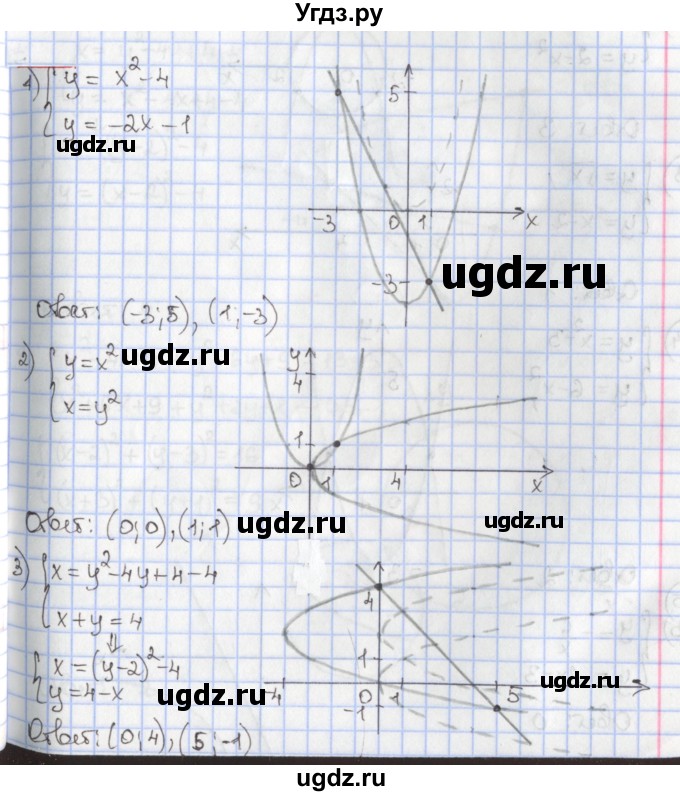 ГДЗ (Решебник к учебнику 2020) по алгебре 9 класс Мерзляк А.Г. / § 11 / 11.2