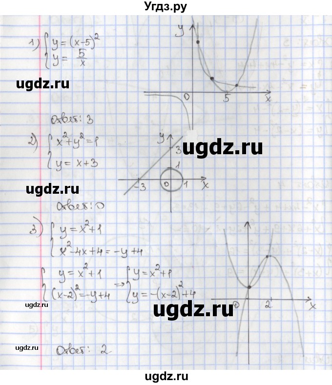 ГДЗ (Решебник к учебнику 2020) по алгебре 9 класс Мерзляк А.Г. / § 11 / 11.4