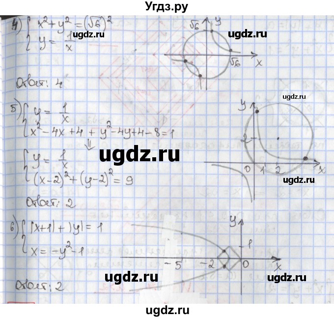 ГДЗ (Решебник к учебнику 2020) по алгебре 9 класс Мерзляк А.Г. / § 11 / 11.4(продолжение 2)