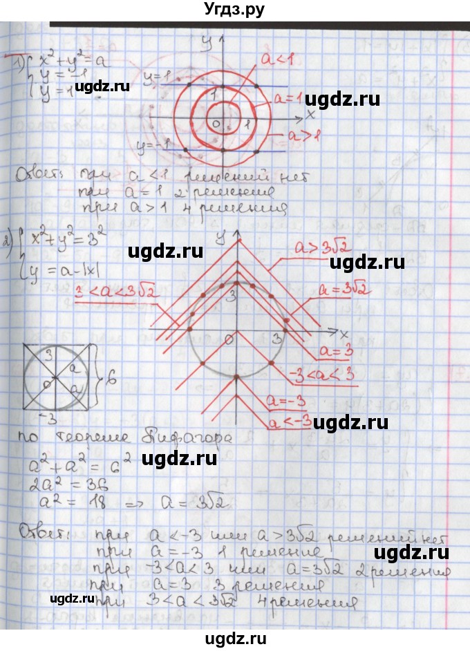 ГДЗ (Решебник к учебнику 2020) по алгебре 9 класс Мерзляк А.Г. / § 11 / 11.6