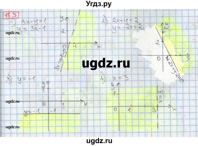 ГДЗ (Решебник к учебнику 2020) по алгебре 9 класс Мерзляк А.Г. / § 15 / 15.3