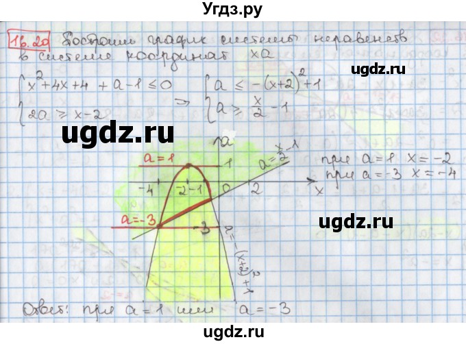 ГДЗ (Решебник к учебнику 2020) по алгебре 9 класс Мерзляк А.Г. / § 16 / 16.20