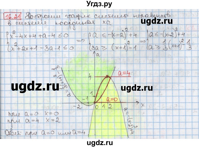 ГДЗ (Решебник к учебнику 2020) по алгебре 9 класс Мерзляк А.Г. / § 16 / 16.21