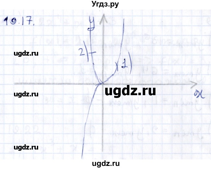 ГДЗ (Решебник к учебнику 2020) по алгебре 9 класс Мерзляк А.Г. / § 19 / 19.17