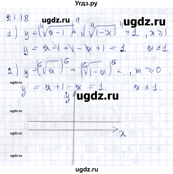 ГДЗ (Решебник к учебнику 2020) по алгебре 9 класс Мерзляк А.Г. / § 21 / 21.18