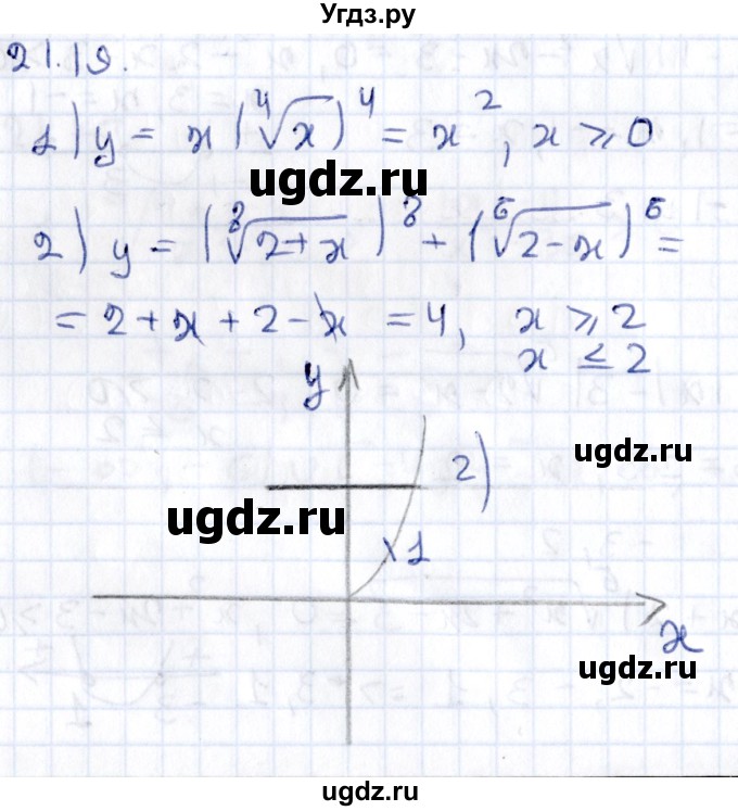 ГДЗ (Решебник к учебнику 2020) по алгебре 9 класс Мерзляк А.Г. / § 21 / 21.19