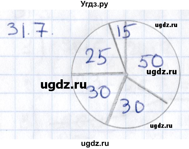 ГДЗ (Решебник к учебнику 2020) по алгебре 9 класс Мерзляк А.Г. / § 31 / 31.7