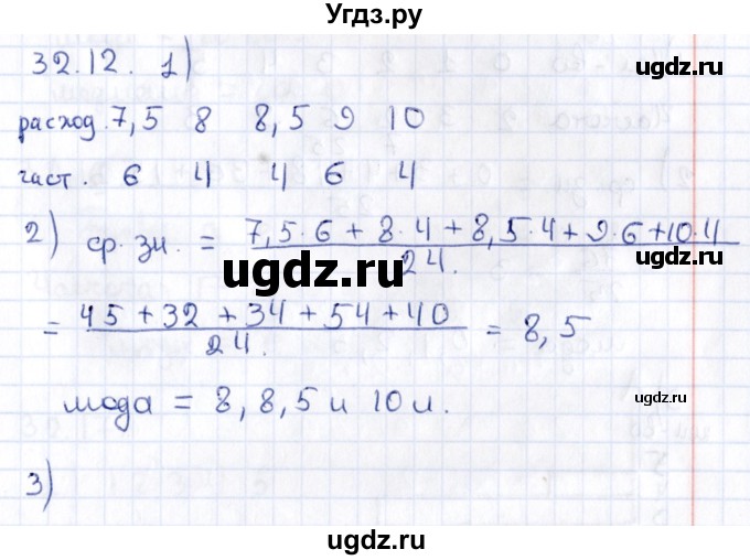 ГДЗ (Решебник к учебнику 2020) по алгебре 9 класс Мерзляк А.Г. / § 32 / 32.12