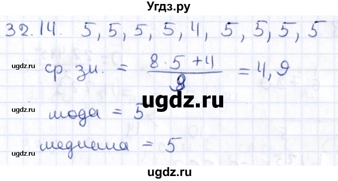 ГДЗ (Решебник к учебнику 2020) по алгебре 9 класс Мерзляк А.Г. / § 32 / 32.14