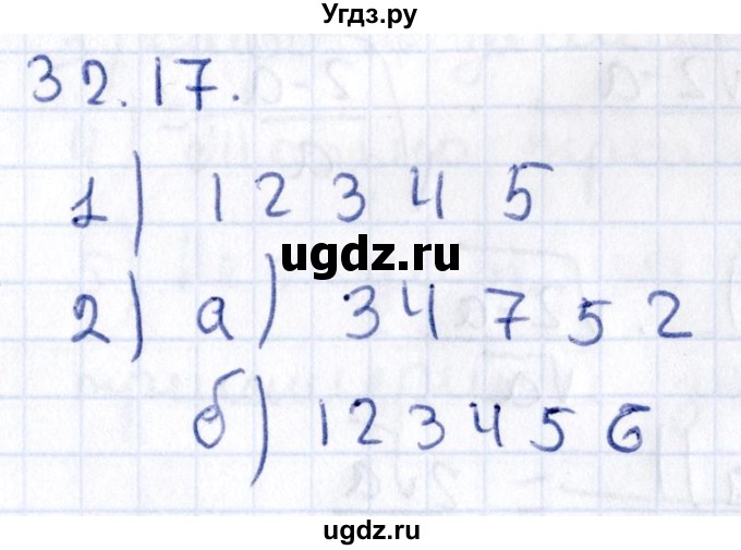 ГДЗ (Решебник к учебнику 2020) по алгебре 9 класс Мерзляк А.Г. / § 32 / 32.17