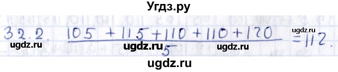 ГДЗ (Решебник к учебнику 2020) по алгебре 9 класс Мерзляк А.Г. / § 32 / 32.2