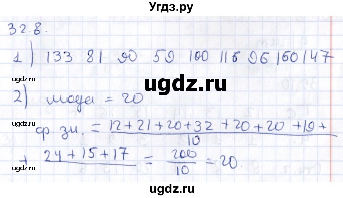 ГДЗ (Решебник к учебнику 2020) по алгебре 9 класс Мерзляк А.Г. / § 32 / 32.8