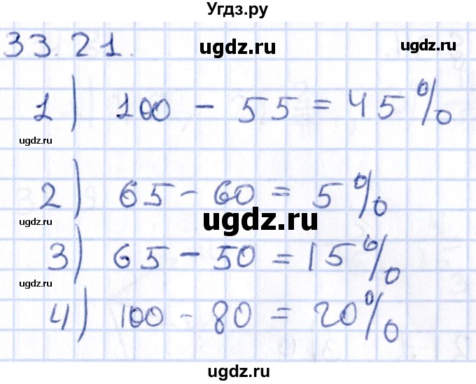 ГДЗ (Решебник к учебнику 2020) по алгебре 9 класс Мерзляк А.Г. / § 33 / 33.21