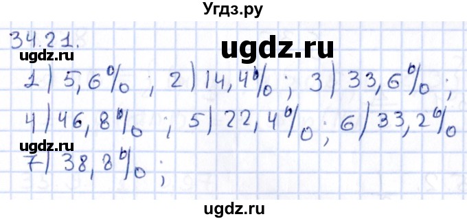 ГДЗ (Решебник к учебнику 2020) по алгебре 9 класс Мерзляк А.Г. / § 34 / 34.21