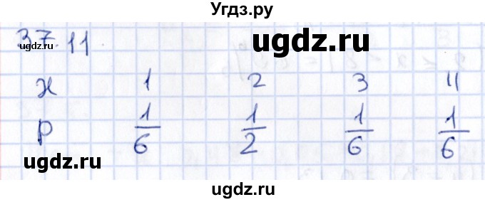 ГДЗ (Решебник к учебнику 2020) по алгебре 9 класс Мерзляк А.Г. / § 37 / 37.11