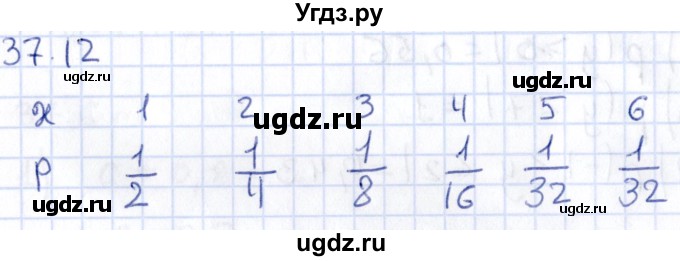 ГДЗ (Решебник к учебнику 2020) по алгебре 9 класс Мерзляк А.Г. / § 37 / 37.12