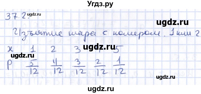 ГДЗ (Решебник к учебнику 2020) по алгебре 9 класс Мерзляк А.Г. / § 37 / 37.2