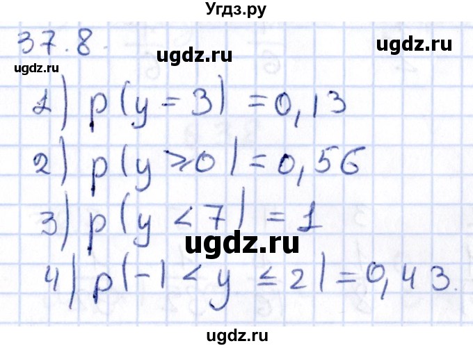 ГДЗ (Решебник к учебнику 2020) по алгебре 9 класс Мерзляк А.Г. / § 37 / 37.8