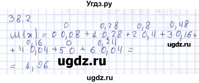 ГДЗ (Решебник к учебнику 2020) по алгебре 9 класс Мерзляк А.Г. / § 38 / 38.2