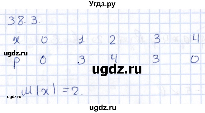 ГДЗ (Решебник к учебнику 2020) по алгебре 9 класс Мерзляк А.Г. / § 38 / 38.3