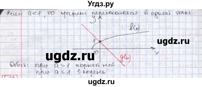 ГДЗ (Решебник к учебнику 2020) по алгебре 9 класс Мерзляк А.Г. / § 5 / 5.28(продолжение 2)