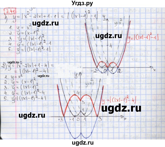 ГДЗ (Решебник к учебнику 2020) по алгебре 9 класс Мерзляк А.Г. / § 7 / 7.41