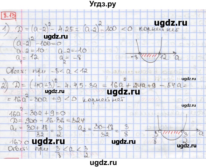 ГДЗ (Решебник к учебнику 2020) по алгебре 9 класс Мерзляк А.Г. / § 8 / 8.13
