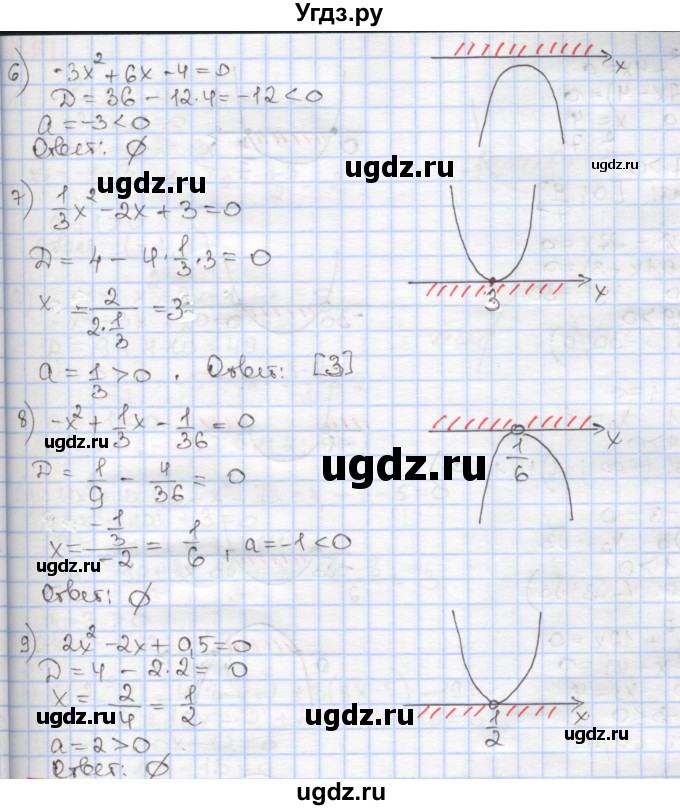 ГДЗ (Решебник к учебнику 2020) по алгебре 9 класс Мерзляк А.Г. / § 8 / 8.2(продолжение 2)
