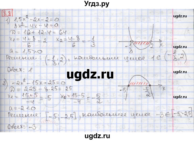 ГДЗ (Решебник к учебнику 2020) по алгебре 9 класс Мерзляк А.Г. / § 8 / 8.8
