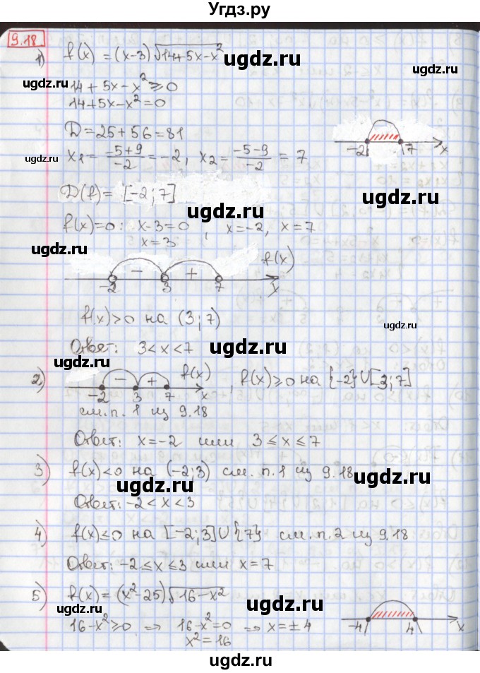ГДЗ (Решебник к учебнику 2020) по алгебре 9 класс Мерзляк А.Г. / § 9 / 9.18
