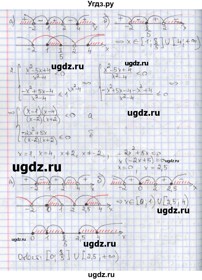 ГДЗ (Решебник к учебнику 2020) по алгебре 9 класс Мерзляк А.Г. / § 9 / 9.23(продолжение 4)