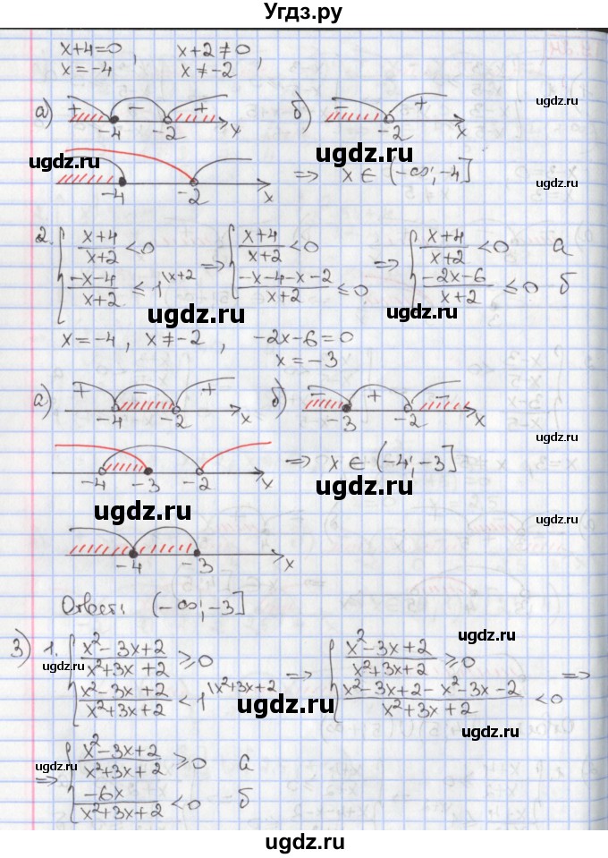 ГДЗ (Решебник к учебнику 2020) по алгебре 9 класс Мерзляк А.Г. / § 9 / 9.24(продолжение 2)