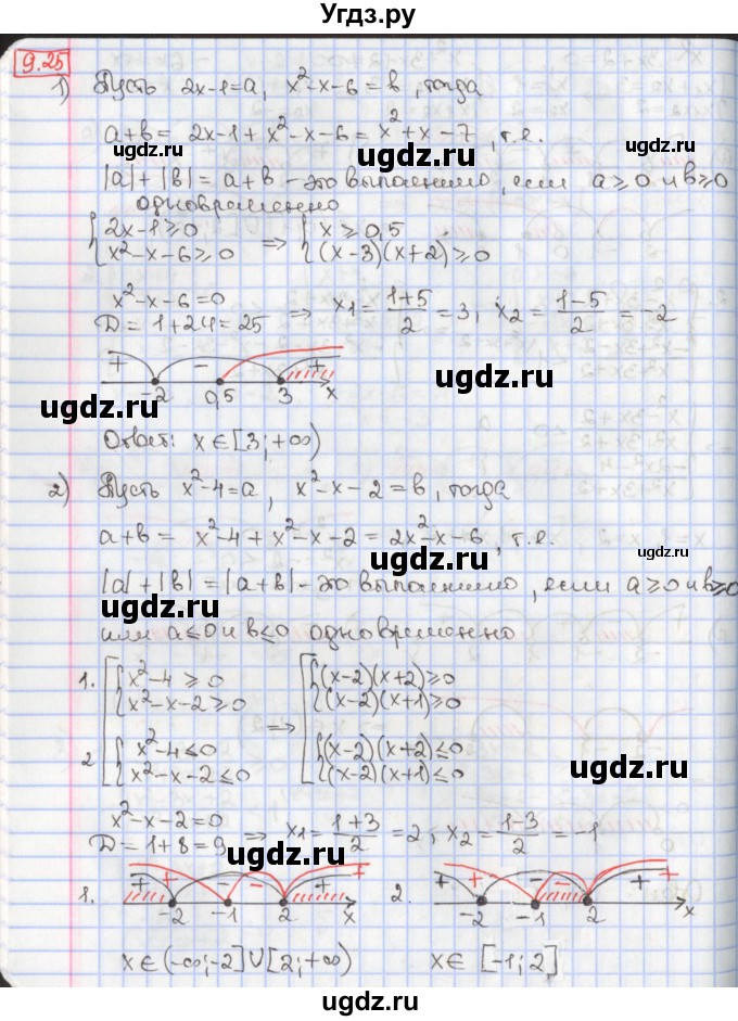 ГДЗ (Решебник к учебнику 2020) по алгебре 9 класс Мерзляк А.Г. / § 9 / 9.25