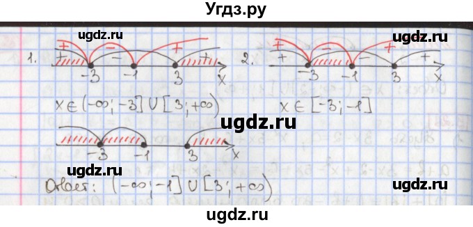 ГДЗ (Решебник к учебнику 2020) по алгебре 9 класс Мерзляк А.Г. / § 9 / 9.26(продолжение 2)