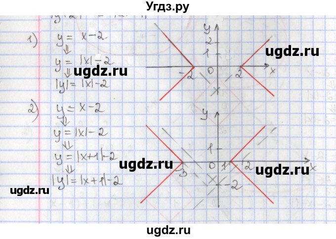ГДЗ (Решебник к учебнику 2020) по алгебре 9 класс Мерзляк А.Г. / § 10 / 10.14