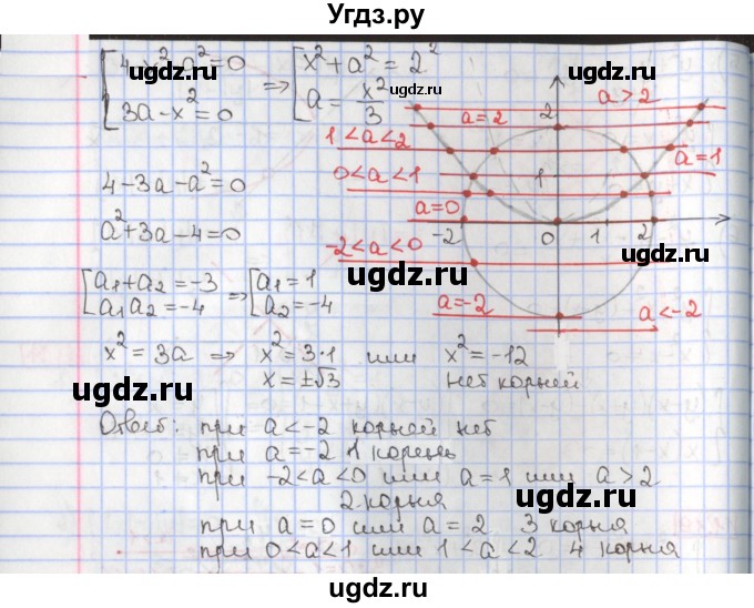 ГДЗ (Решебник к учебнику 2020) по алгебре 9 класс Мерзляк А.Г. / § 10 / 10.20