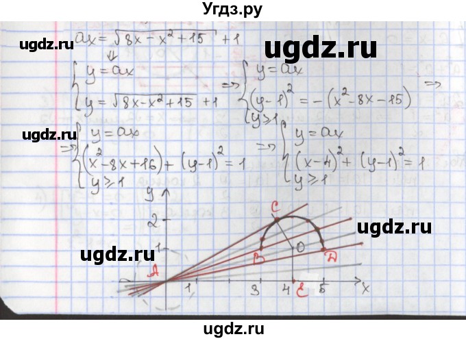 ГДЗ (Решебник к учебнику 2020) по алгебре 9 класс Мерзляк А.Г. / § 10 / 10.21