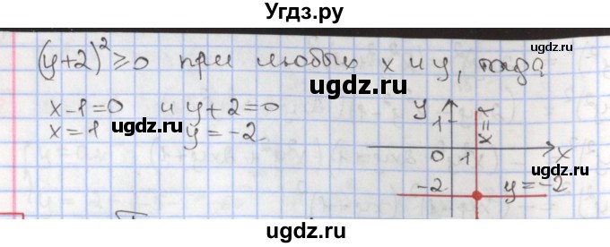 ГДЗ (Решебник к учебнику 2020) по алгебре 9 класс Мерзляк А.Г. / § 10 / 10.24(продолжение 2)